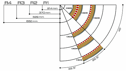 Radius 3 Curve 22.5 degree Scalextric C8204 Track System x 2 Tracked 48 Post 