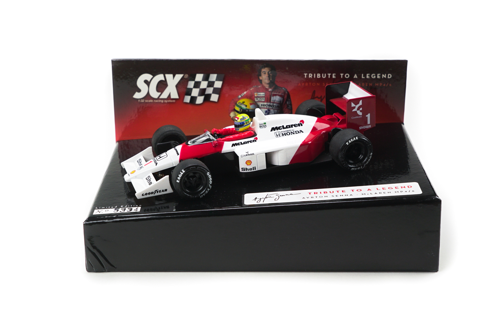 Scx f1 discount