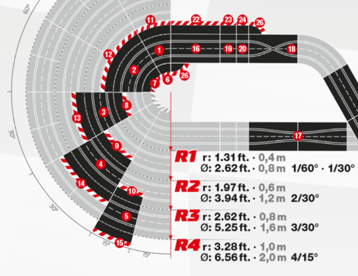 Carrera 20571 3 Pieces of Radius 1/60 Curve Track for 1/24 & 1/32 Slot Car Track 