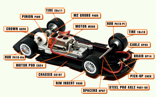 Slot It SICA10A parts