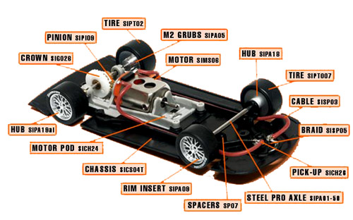 Slot It SICA05D parts