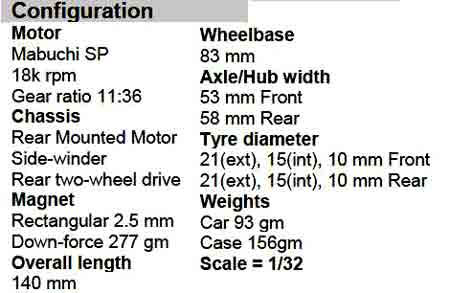 Scalextric C3060