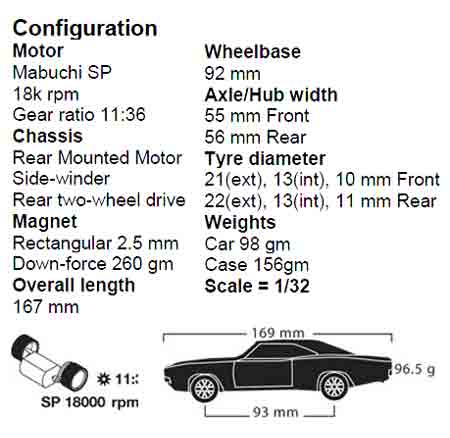 Scalextric C3064 Dodge Charger